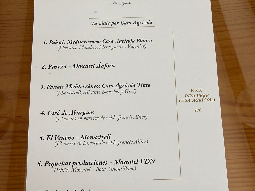 Casa Agrícola Pepe Mendoza-Lliber必去景点