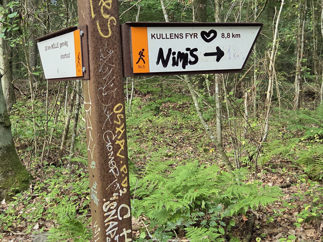 Nimis-赫加奈斯必去景点