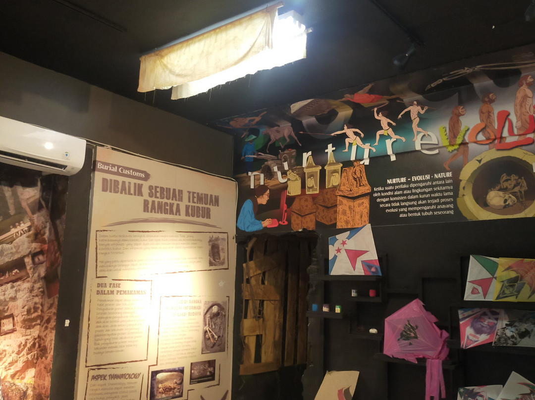 Museum of Ethnography and Death Studies-泗水必去景点