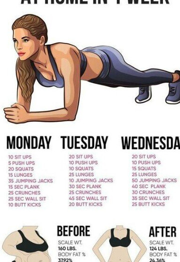 Lkn Weight Loss & Wellness