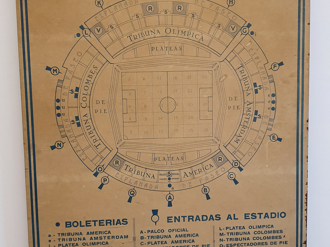 Museo del Futbol-蒙得维的亚必去景点