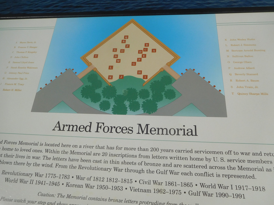 Armed Forces Memorial景点图片