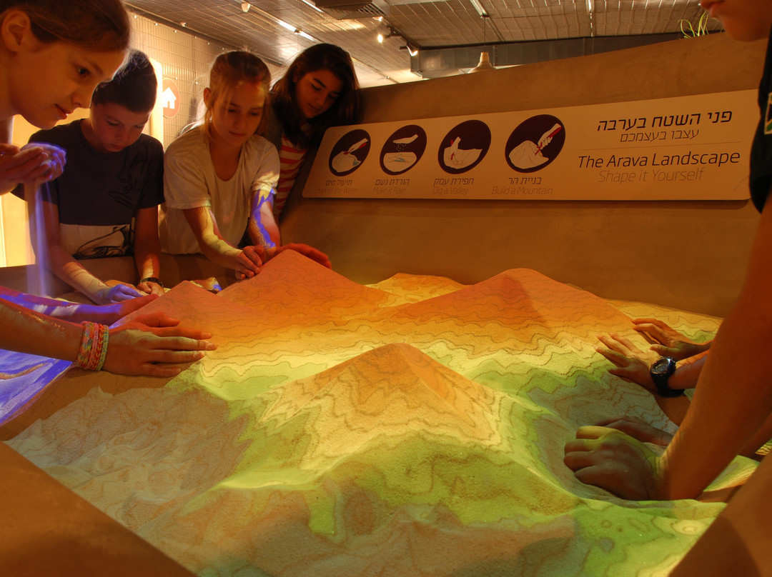 Vidor Center-Hazeva必去景点