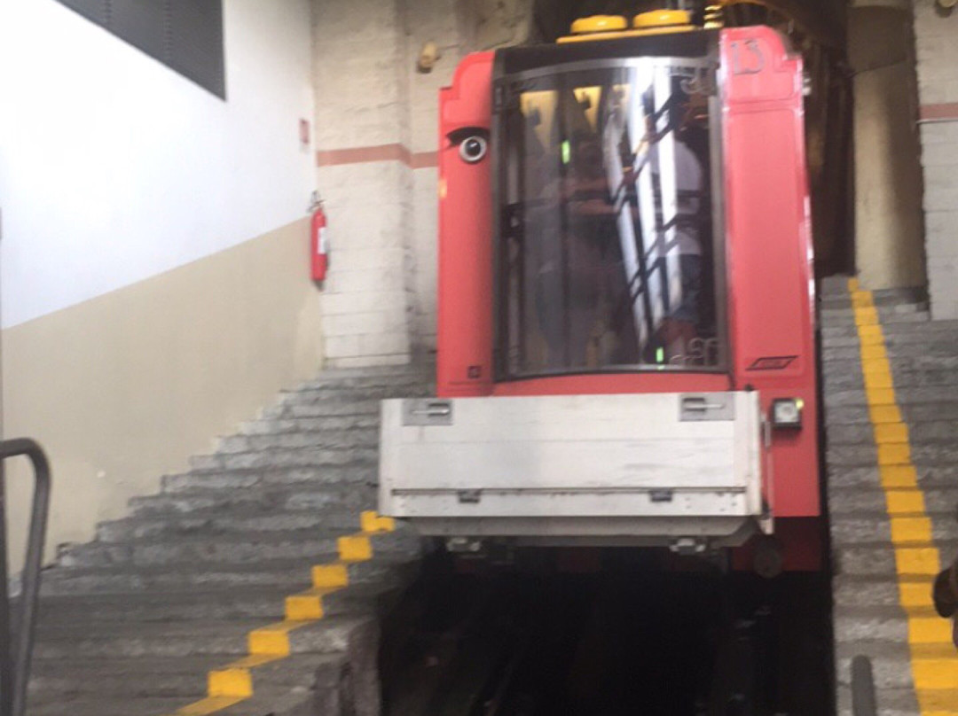 Camera Con Vista主图