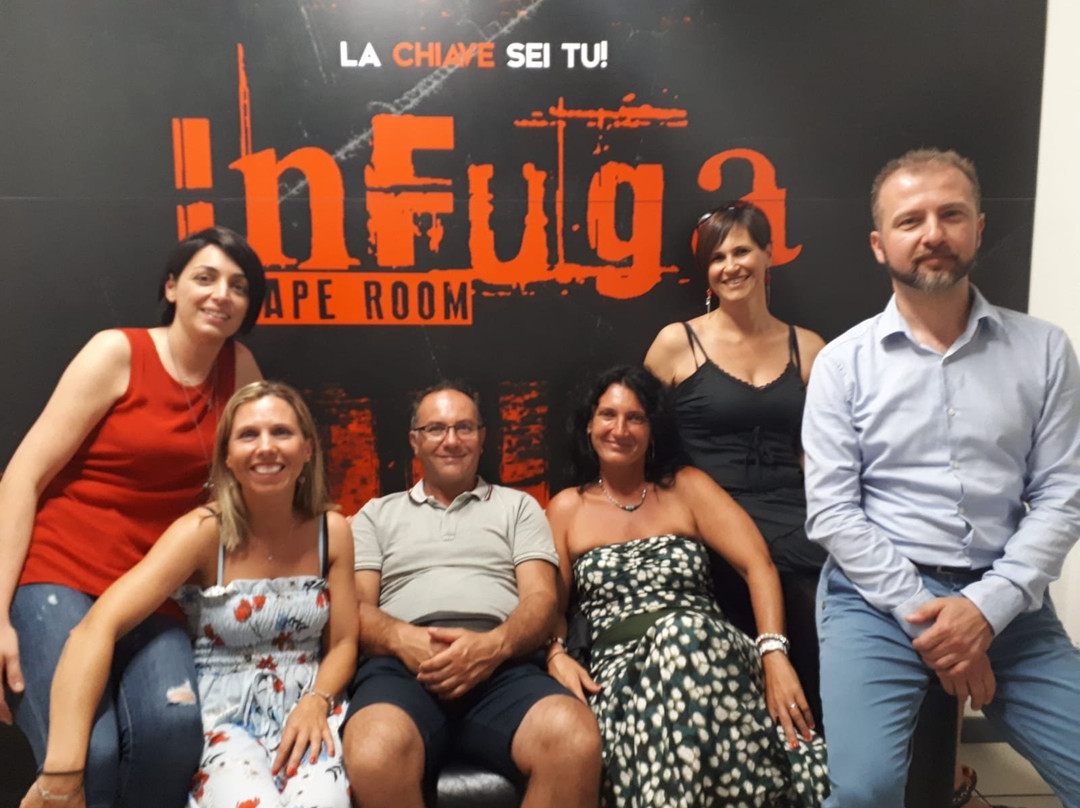 In Fuga Escape Room Treviso-特雷维索必去景点
