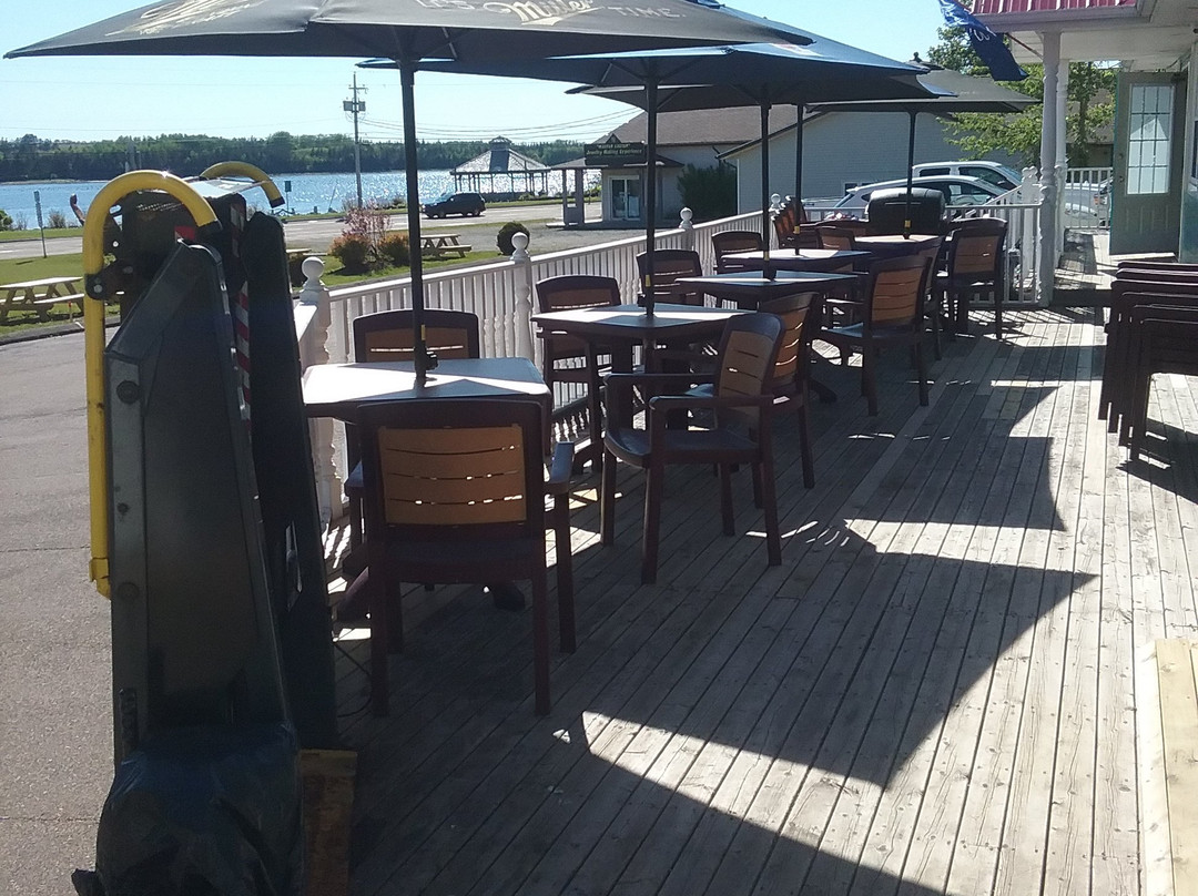 Gateway to Greenwich Suites主图