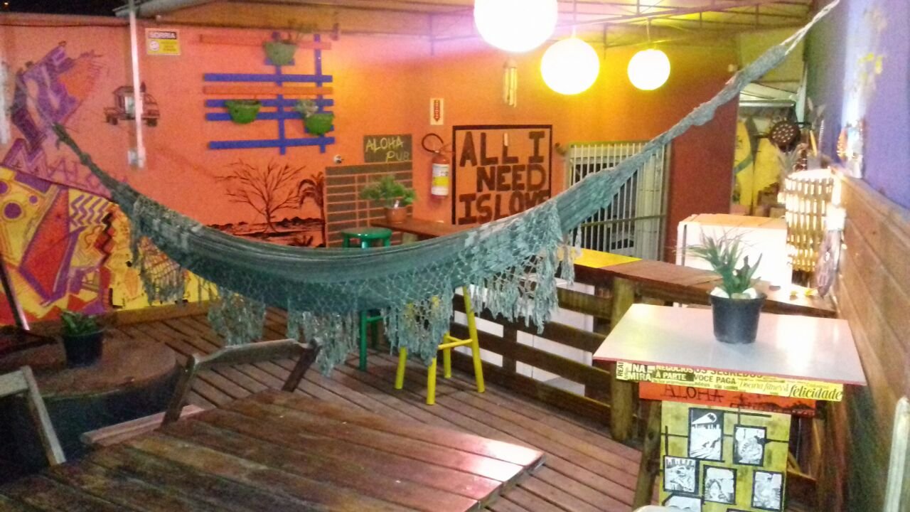 Aloha Surf Hostel-官方
