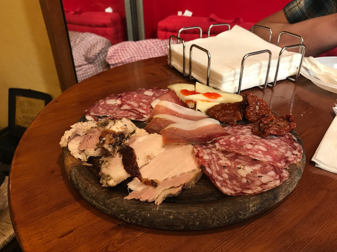 My Guide in Florence-佛罗伦萨必去景点