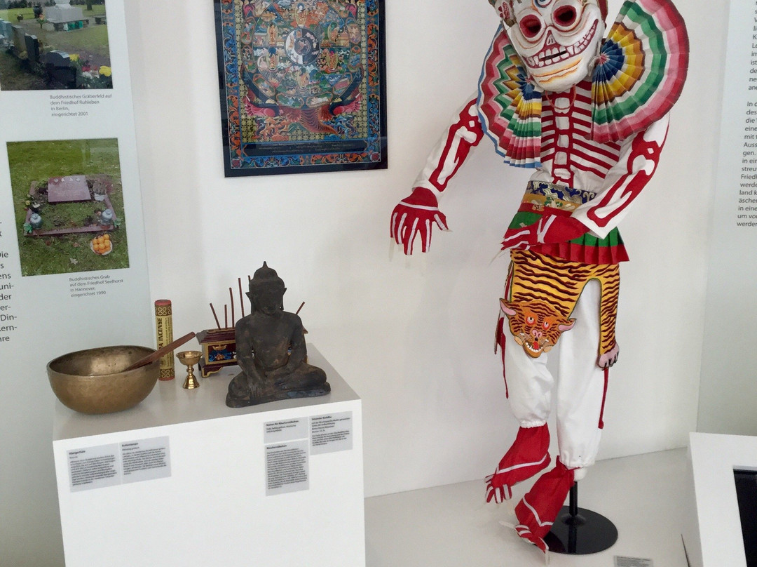 Museum für Sepulkralkultur-卡塞尔行政区必去景点