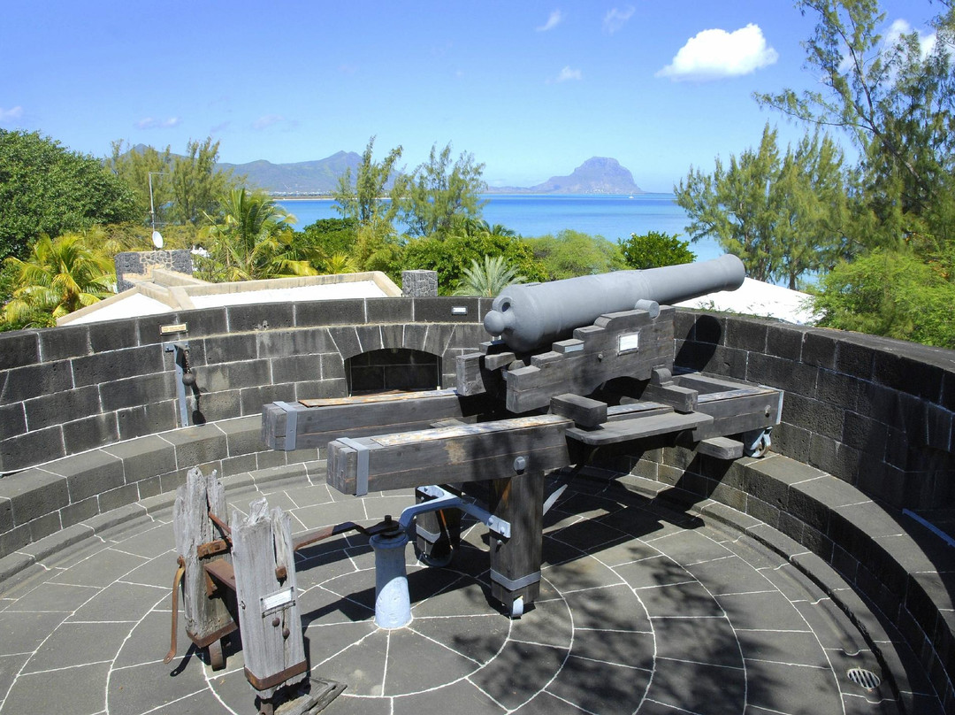 黑河旅游景点-The Martello Tower Museum