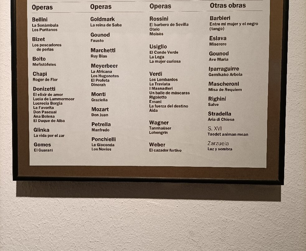 Casa Museo Julián Gayarre-Roncal必去景点