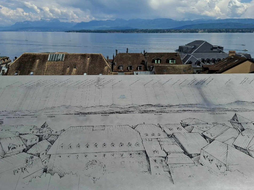 Château de Nyon-尼永必去景点