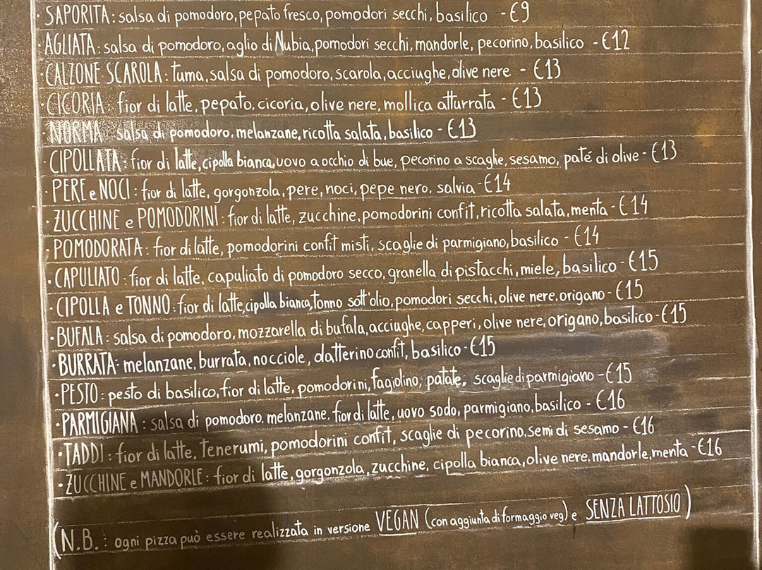 In Un Angolo Di Mondo