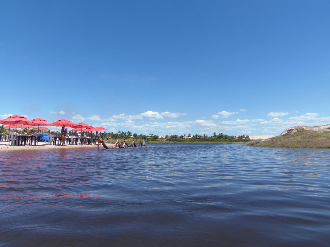 Lagoa de Uruau-Beberibe必去景点