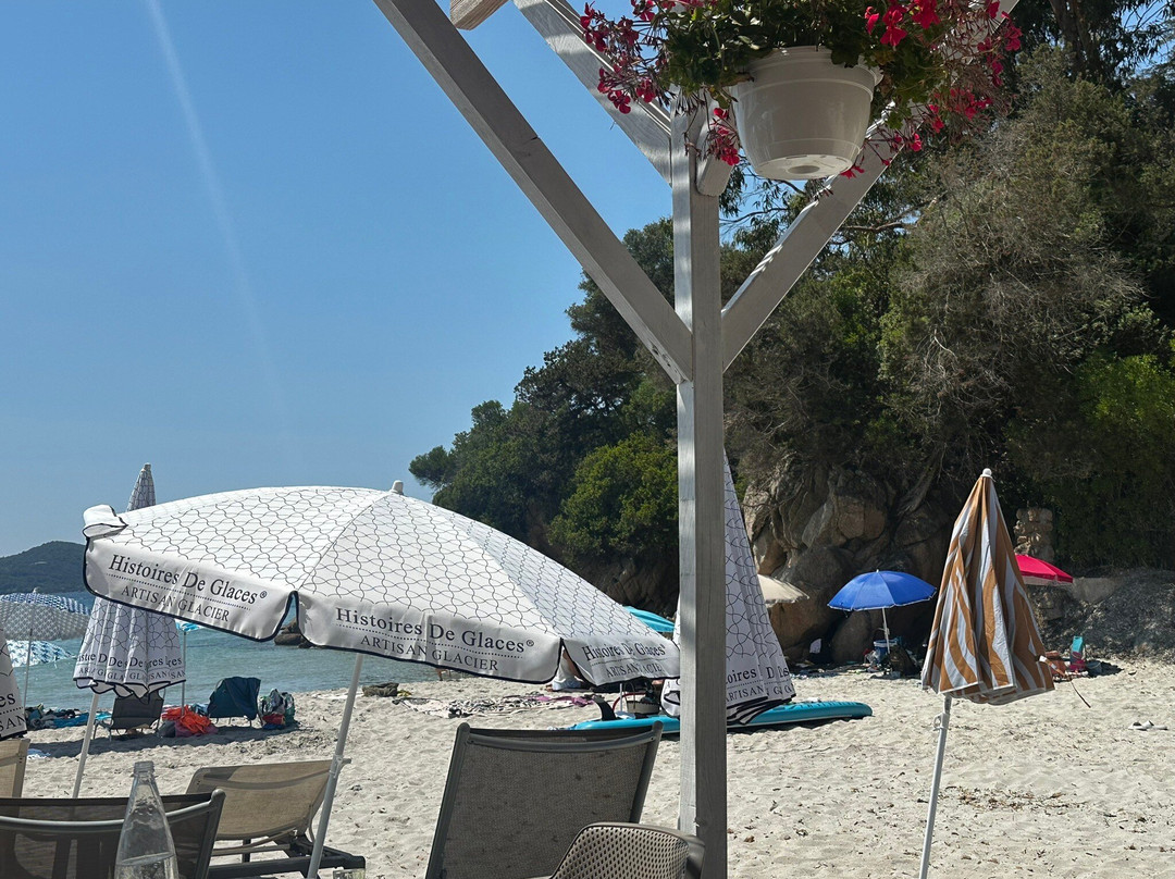 Plage de Ruppione-Pietrosella必去景点