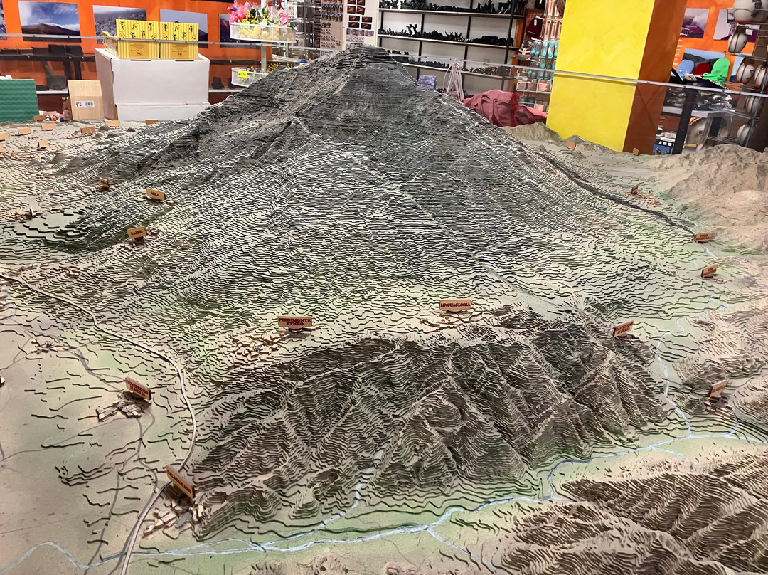 Etna In Miniatura-尼科洛西必去景点