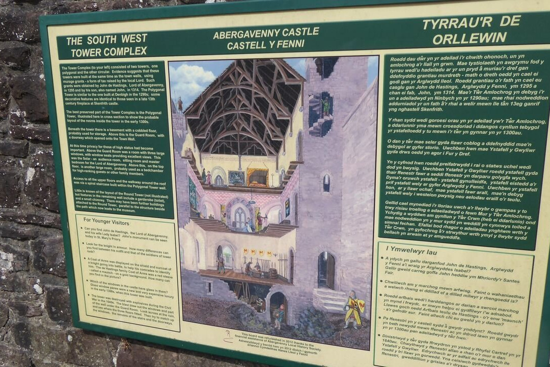 Abergavenny Museum and Castle-阿伯加文尼必去景点