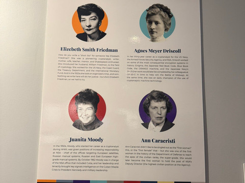 National Cryptologic Museum-Annapolis Junction必去景点