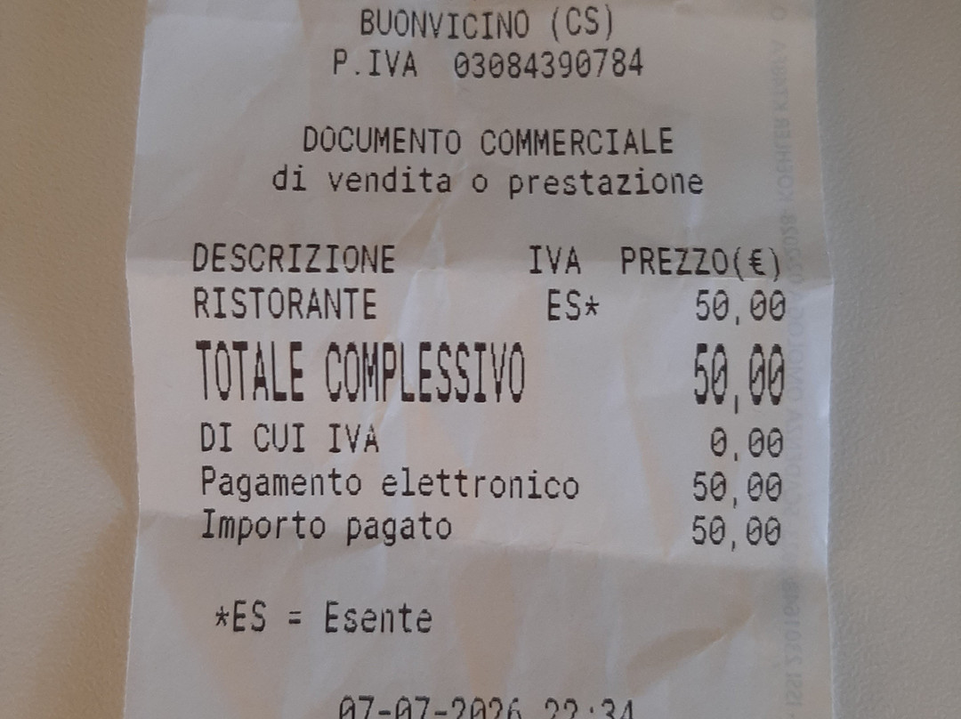 Trattoria da Nella