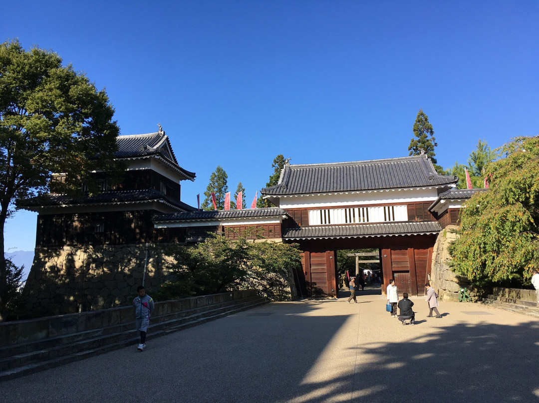 上田市旅游景点-Ueda Castle
