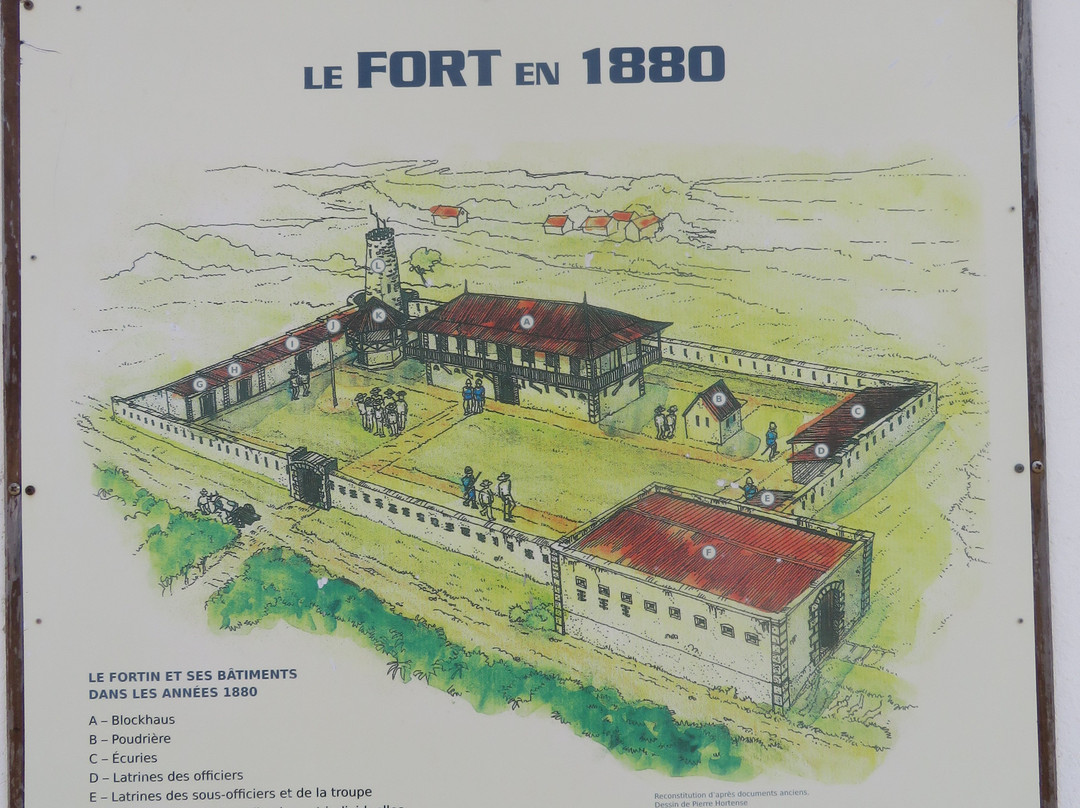 Le Fort Téremba-La Foa必去景点