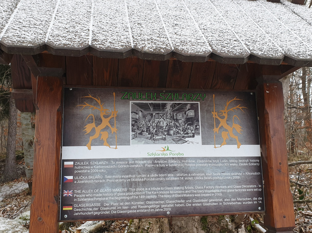 Lesna Huta-斯克拉斯卡波伦巴必去景点