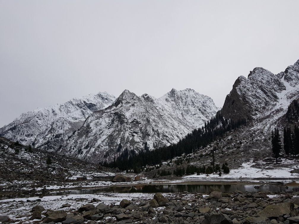 Mahodand Lake-Ushu必去景点