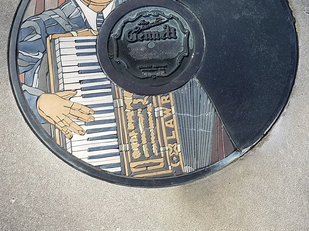 Gennett Walk of Fame-里士满必去景点