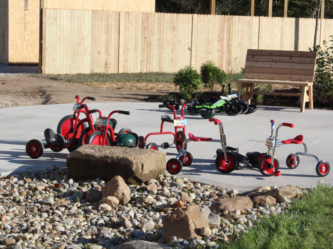 AHA! A Hands-On Adventure-Lancaster必去景点