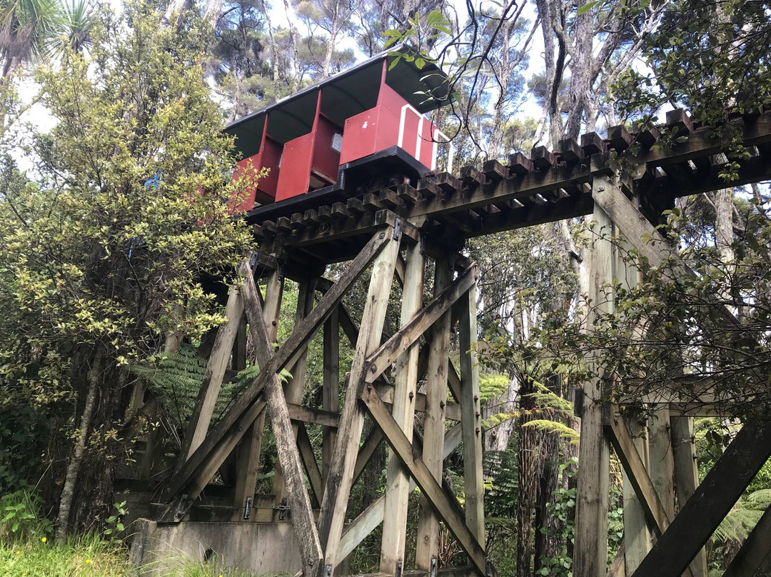 Whangaparaoa Narrow Gauge Railway-旺阿帕劳阿必去景点