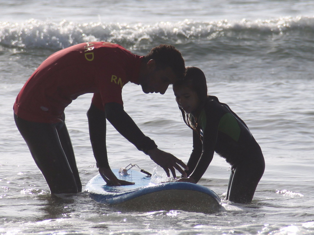 Surf Morocco Coast-Taghazout必去景点