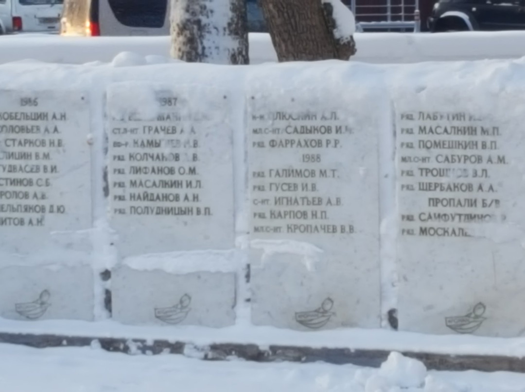 Monument to Peter and Fevronia-彼尔姆必去景点