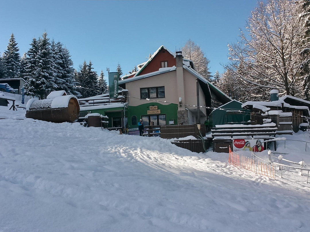 Bačkárka - horská Chata
