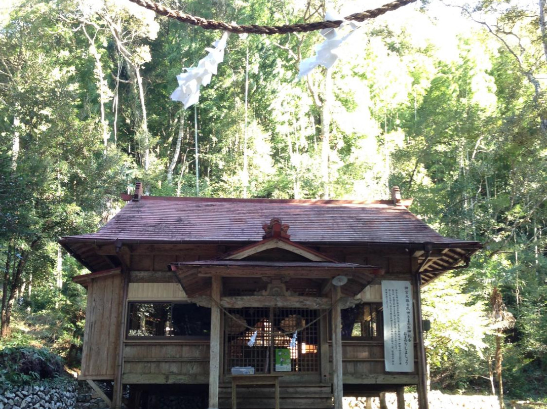 Shiromi Shrine景点图片