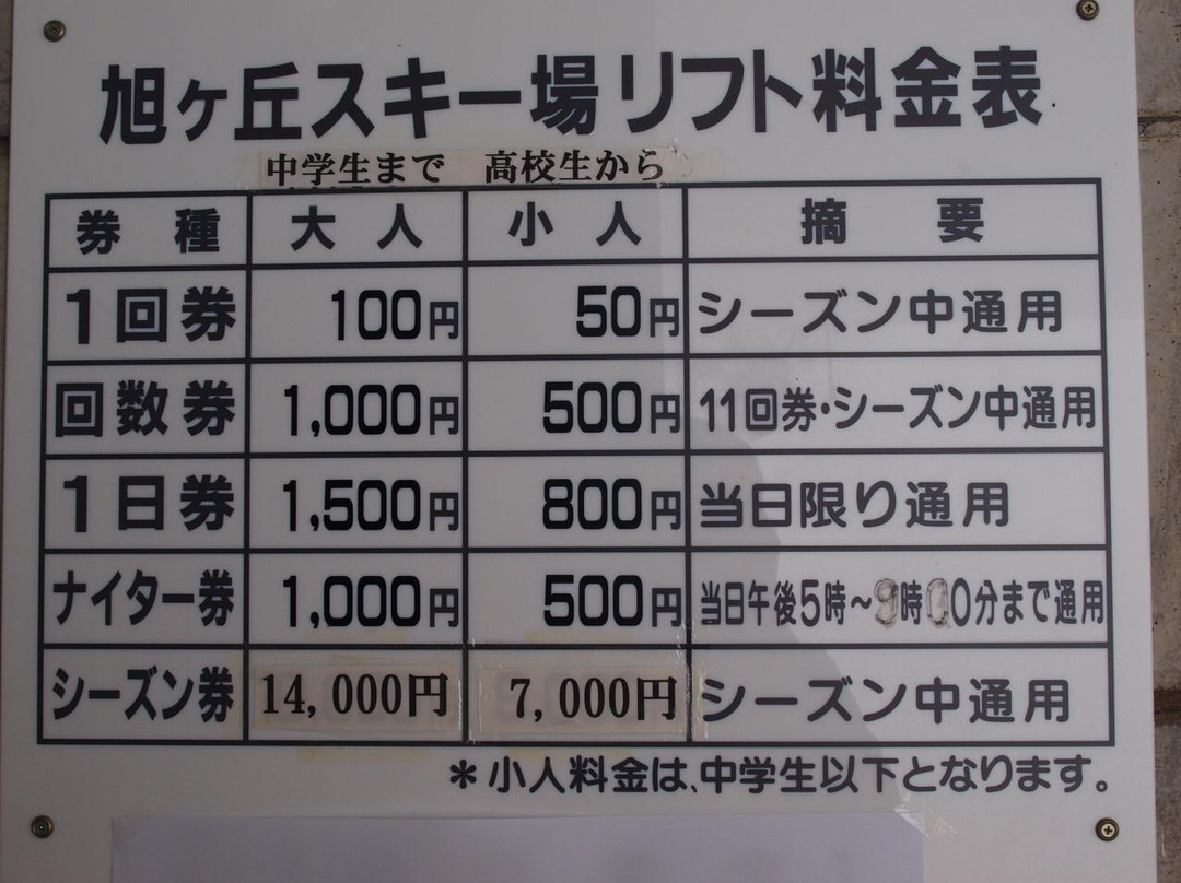 Asahigaoka Ski Areas-俱知安町必去景点