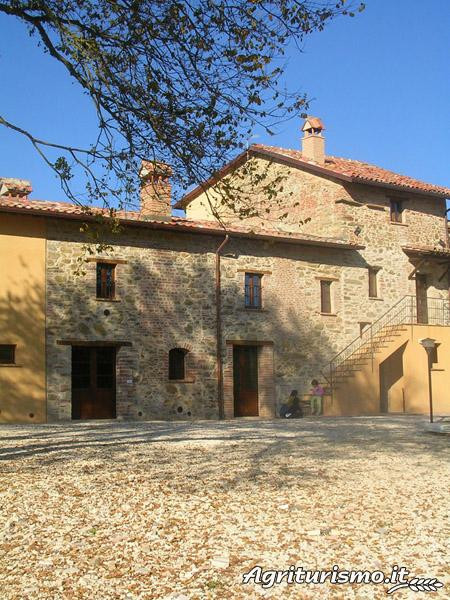 La Fornace Agriturismo - Casa Vacanze