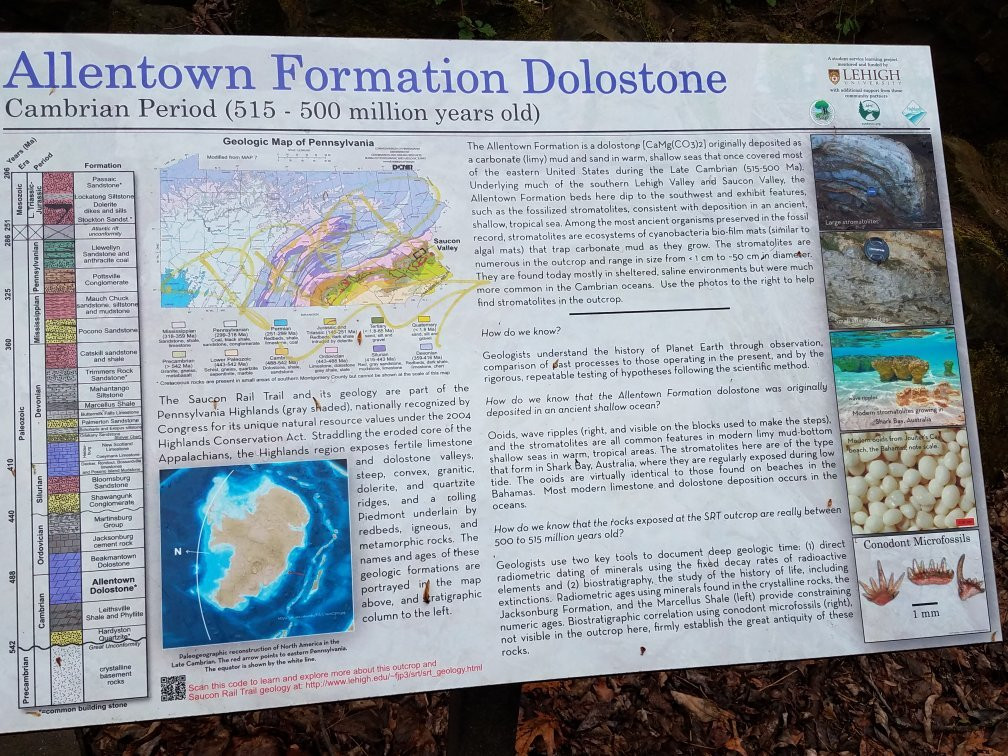 Saucon Rail Trail-Hellertown必去景点