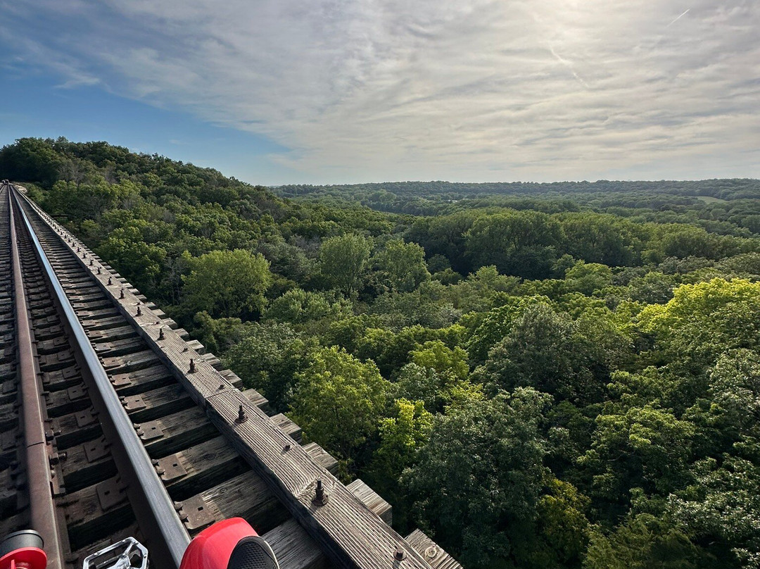 Rail Explorers: Boone IA Division景点图片