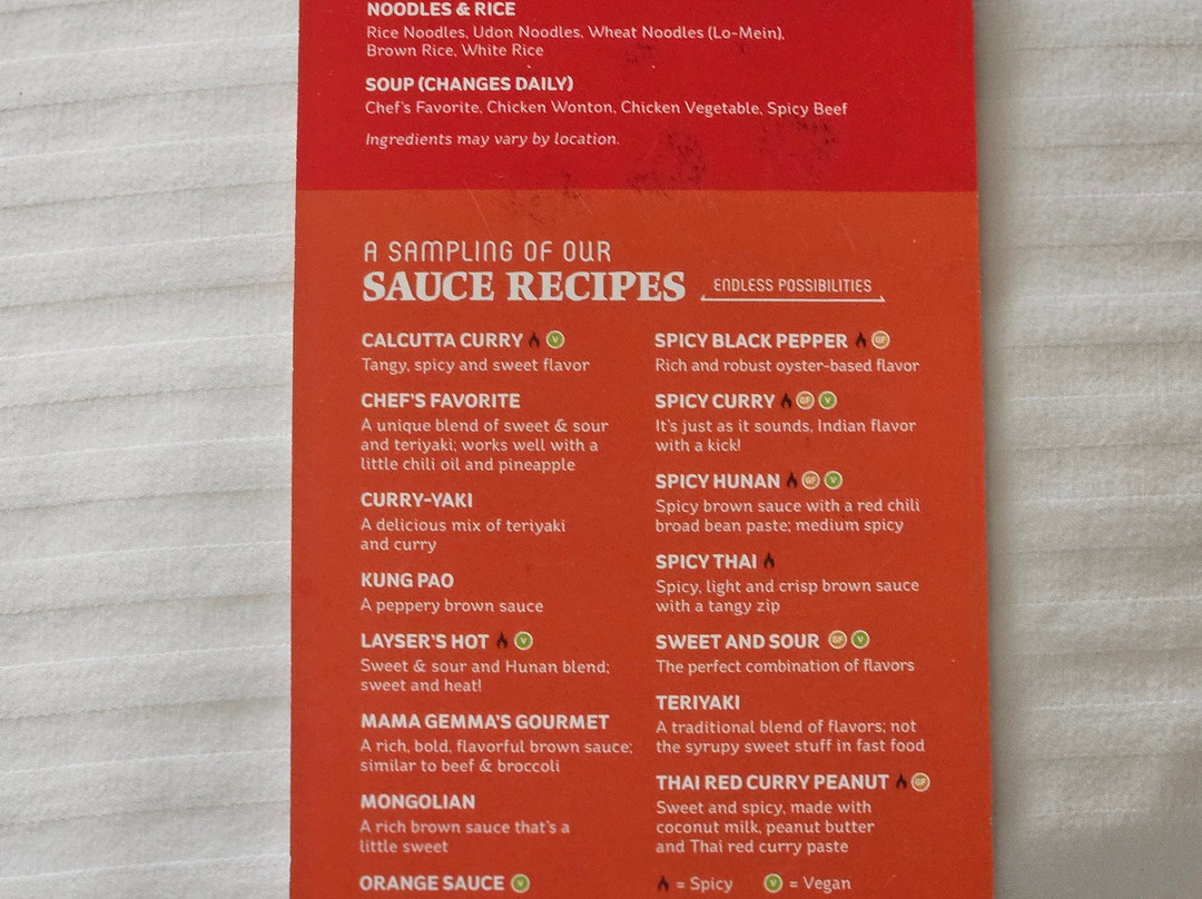 YC's Mongolian Grill