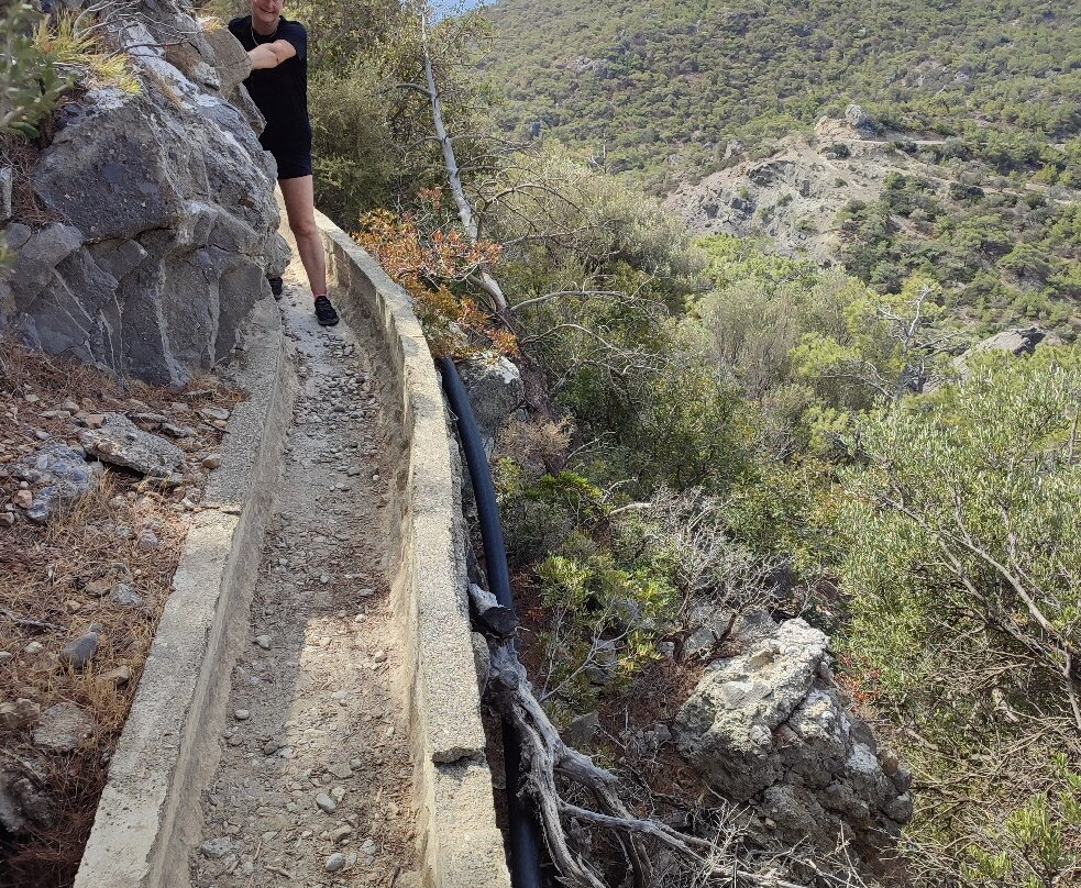 Waterfall of Milona-Koutsounari必去景点