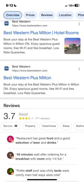 Best Western Milton主图