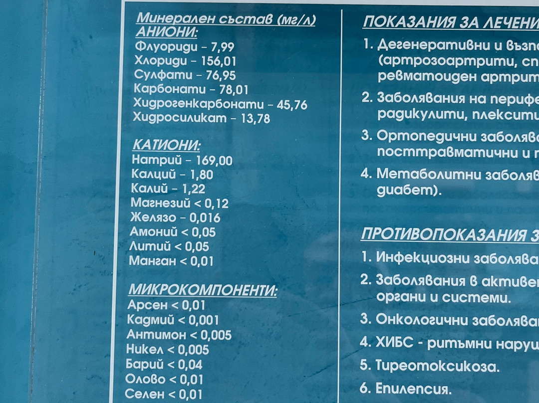 Aquae Calidae - Thermopolis-布尔加斯必去景点