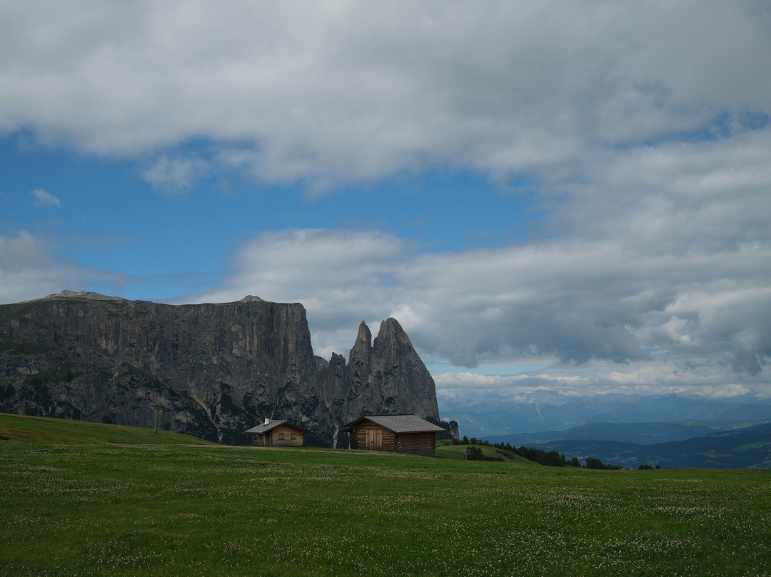 MONT Trekking-Dimaro Folgarida必去景点