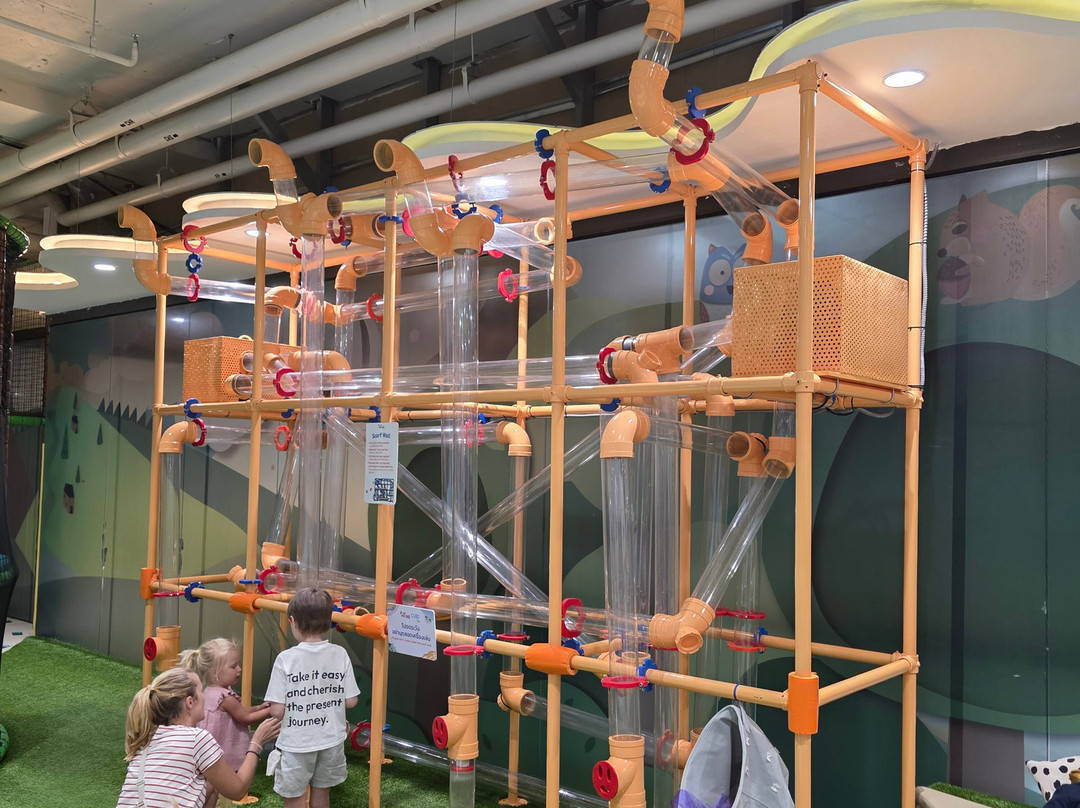 Playmondo Centralworld-曼谷必去景点