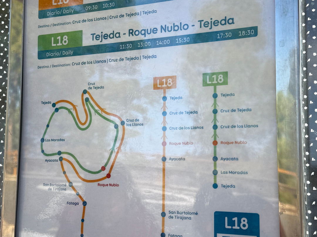 Roque Nublo-Tejeda必去景点