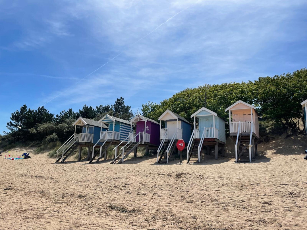 Wells Next The Sea Beach-Wells-next-the-Sea必去景点