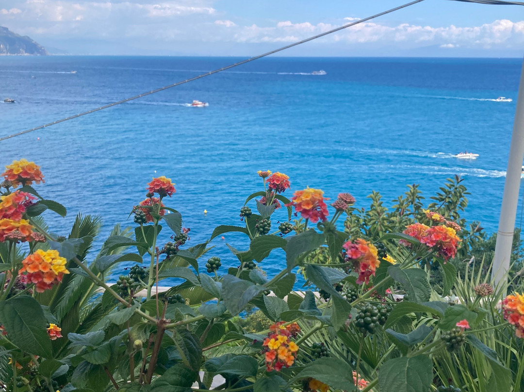 Painting Holiday Italy - The Retreat-Force必去景点