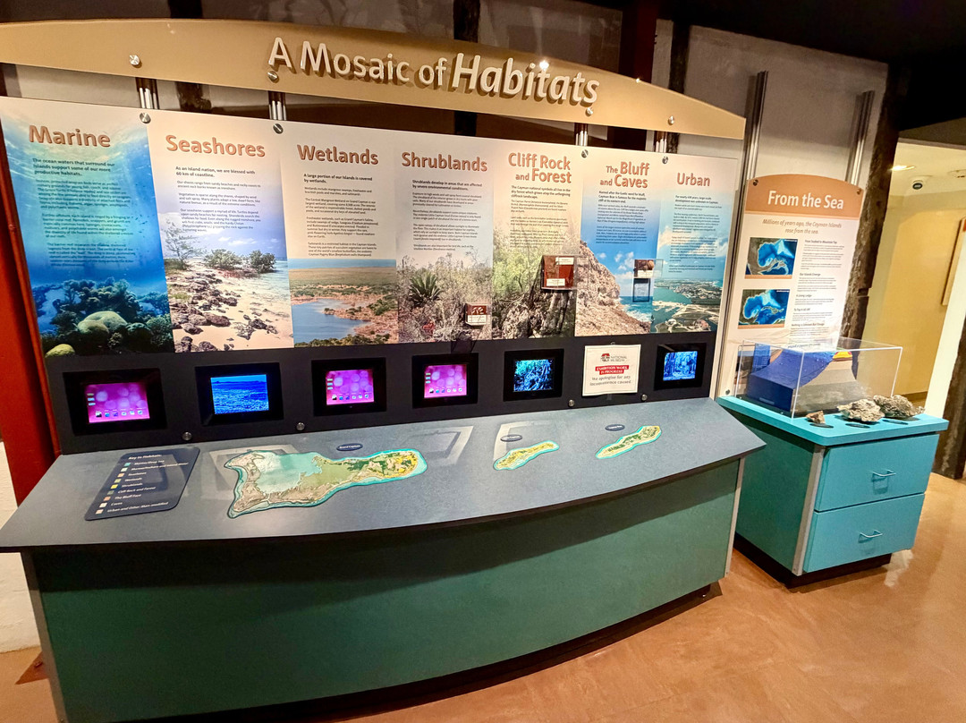 Cayman Islands National Museum-乔治城必去景点