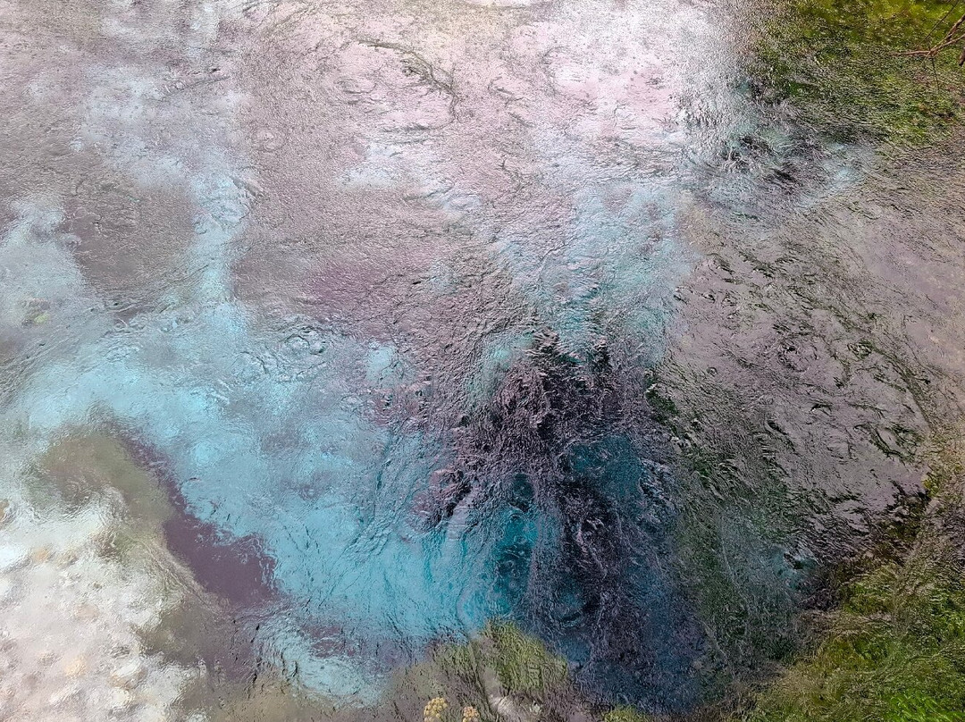 The Blue Eye-夫罗勒必去景点