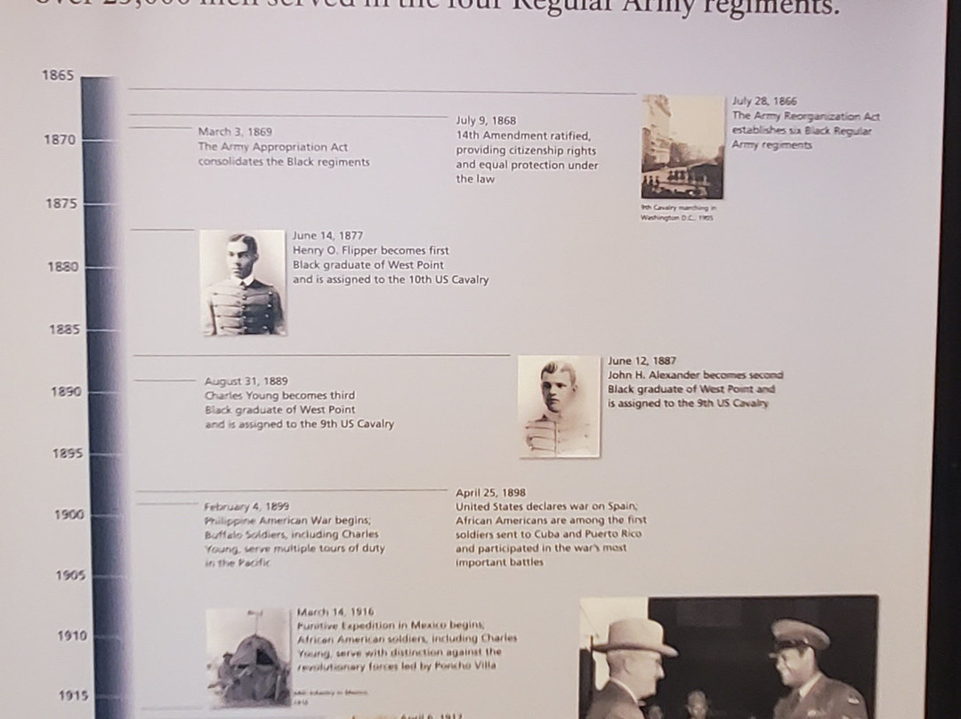 Charles Young Buffalo Soldiers National Monument-Wilberforce必去景点
